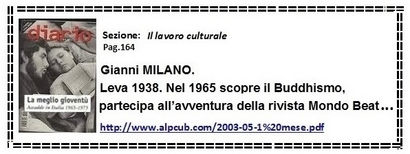 Al dichiarare 'partecipa all'avventura della rivista Mondo Beat' Gianni Milano avrebbe dichiarato il falso